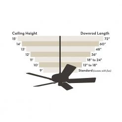Charthouse 54 in. Outdoor Onyx Bengal Ceiling Fan by Casablanca 18 Charthouse 54 in. Outdoor Onyx Bengal Ceiling Fan by Casablanca -Deals BEYOND LED TECHNOLOGY Store onyx bengal casablanca ceiling fans without lights 55073 d4 1000